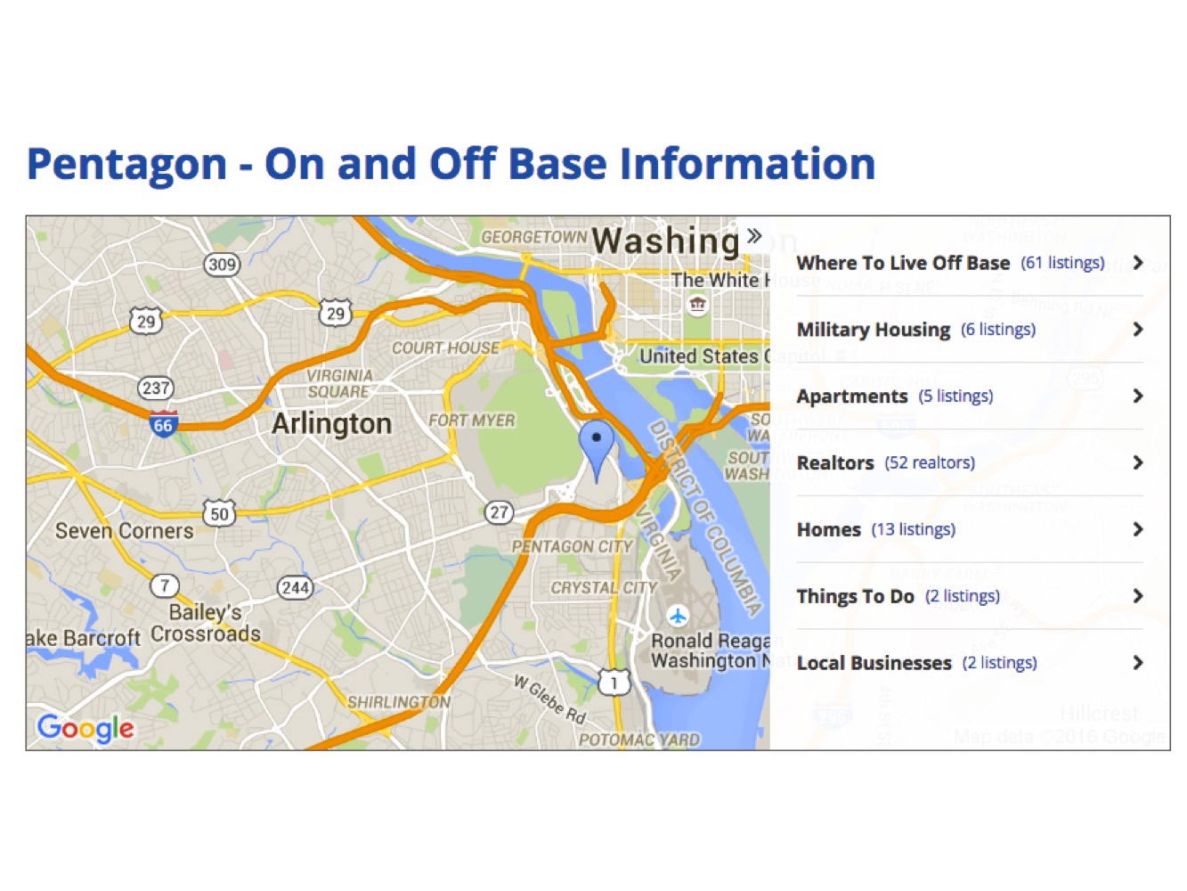 Pentagon On and Off Base information